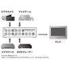RCS-01/BK AVZN^ 4IN1OUT MCO 40561098
