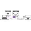 DPA-2KHD/WH miniDisplayPort to HDMIA_v^ MCO 40561335