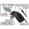 KD-182 FMトランスミッター カシムラ 40561624