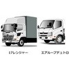 40700705