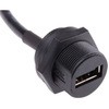 防水 usb コネクタ