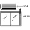 CZ-SM3K-C ђʍ Panasonic(pi\jbN) 40978664