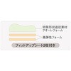 AFP6 GAt[s[ CmAbNrO 41083997