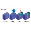 41095652,41095661,41095677,41095686,41095695,41095704