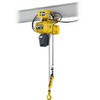エクセル 電気チェーンブロック 電気トロリ結合式 1t(IS)x4m キトー