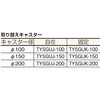SHS1L ステンレス鋼板製運搬車1500X786mm TRUSCO 41114351