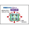 THT1C ハイテナーC(旋回仕様) TRUSCO 41114796