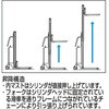 BEND500W28ST コゾウリフター電動500kg(フォーク式)高78/2800mm TRUSCO 41119005