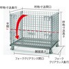 T0810G ネットパレット(クロムフリー・溶融亜鉛メッキタイプ) TRUSCO 41121087