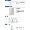 64X24 軽量ボルト式棚 背板・側板付 高さ1800mm TRUSCO 41124571