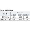 DX13 スライド工具キャビネット 片開き こぼれ止め天板仕様 TRUSCO 41152115