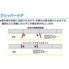 FPD453 フリッパードアーキャビネット TRUSCO 41152151