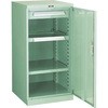 片開工具キャビネット作業台付505×550×1000浅 TRUSCO