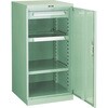 DX11A スライド工具キャビネット 片開き フラット天板仕様 TRUSCO 41152212