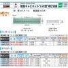 LVE651C 軽量キャビネットワゴン500×550×750 TRUSCO 41153375