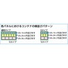 HT0624NC パネルコンテナラック片面卓上式900×305×600 TRUSCO 41157216