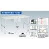RAEM1209W 軽量高さ調節式作業台RAEM型(基本タイプ) TRUSCO 41164033
