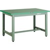 GWP1275 中量作業台GWP型(基本タイプ) TRUSCO 41168836