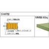 GWP1275G5 中量作業台GW型(ゴムマット張り) TRUSCO 41169012