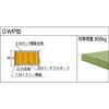 GWP1260F1 中荷重作業台GWP型(1段引出し付) TRUSCO 41169107