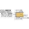 TKSS1275H ハンドル昇降式作業台1200X750 TRUSCO 41171627