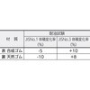 AEM-1200D W 軽量高さ調整作業台 AEM型(帯電防止マット張り) TRUSCO 20794077