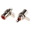 rca メス