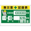 デジタル数字型無災害記録表 ユニット
