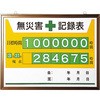 867-15A 無災害記録表(時間) ユニット 41500288
