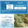 1008534 hCR[g ACfBA 41530117