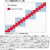 41548407,41548416,41548425,41548441