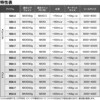 41550699,41550708,41550717,41550726,41550735,41550751,41550760,41550769,41550778,41550787,41550796,41550805,41550821,41550830,41550891,41550900,41550909,41550918,41550927,41550936,41550945,41550961,41550970,41550979,41550988,41550997,41551006,41551015