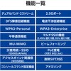 WAB-BE36-M 法人向け無線アクセスポイント/Wi-Fi7/マネージ/ストリーム数2+2/3600Mbps/2.5G/3年保証 エレコム 41557261