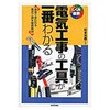 電気工事の工具が一番わかる 技術評論社