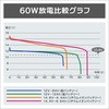 10A0004 `ECIobe[6D6Ah obe[̂ BMO JAPAN(r[GI[Wp) 42016057