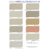 ランデックスコートWS疎水剤 WS-B(ツヤ消) 大日技研工業