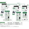 電源アダプター アイホン