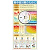 熱中症注意標識 グリーンクロス