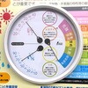 - 熱中症注意標識 グリーンクロス 42757996