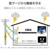 ECT-0105WH 電源タップ 延長コード 10個口 2P 雷ガード ほこり防止シャッター 固定 吊り下げ コンセント エレコム 65406959