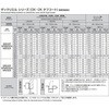 SPSEE3ZA 16 SPV[Y UbN~ 3NT 萸H 42884057