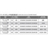 DDAW 40 ドーナツドレッサ(円筒ツルーイング用) 岡崎精工 42917194