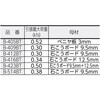 E5846345_B-412BT ボードファスナーB-412BT TRUSCO 43055327