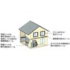 HBW100~20BK JbgG[X(ANnhCpʃe[v)  ZvXebN 43078614
