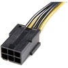 PCIEX68ADAP PCI Expressd6s - 8sϊA_v^P[u 6s (X) / 8s (IX) OtBbNJ[h̕⏕dp StarTech.com 43083557