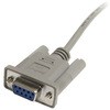 MXT100FF 1.8m RS232CVAXg[gP[u ~jD-Sub9s/DB9(X/X) StarTech.com 43094249