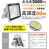 LD101-ZB LED 30W ی^ COB`bv ChƎ Lp h AC GOODGOODS(ObhEObY) 43101145