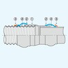 43106169,43106187,43106239