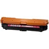 Canon J[ TCNgi[