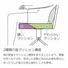 K04-BG28CC-EDQ42 `FA[ R[f ~r(zEgT[rXt) RN 43169378